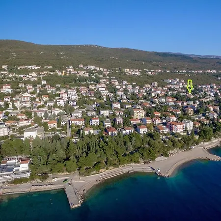 Pericic Zuti Crikvenica
